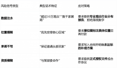 ：同期举办中国预